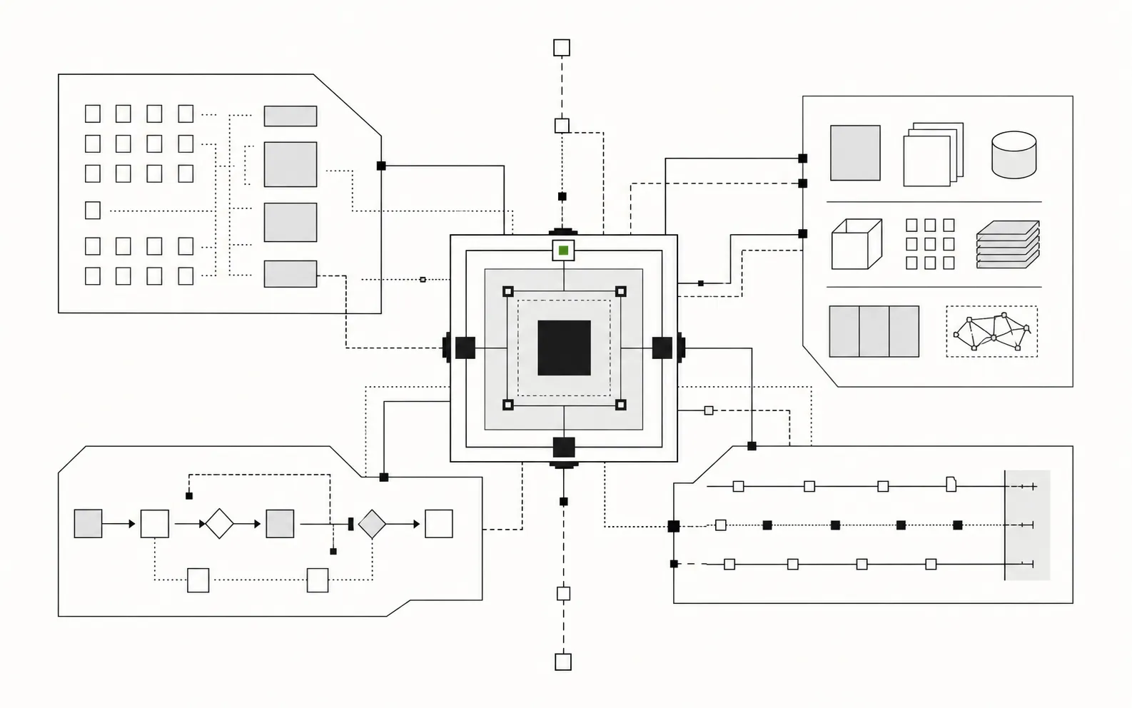 Abstract operating model connecting people, assets, change, and evidence.